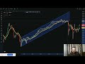 live crypto trading for beginners live crypto trading bitcoin live trading trading bitcoin