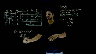 GF(p^n) Inverse Using Euclidean Algorithm || Lesson 44 || Cryptography ||