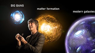 The Evolution of The Universe Explained by Brian Cox