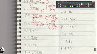 5192 [ 용어 ] 중학대비 - 사회용어1