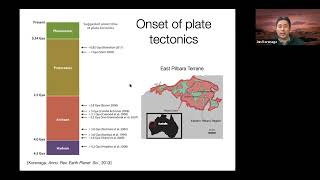 Hadean geodynamics and early Earth environments - Jun Korenaga