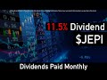 JEPI ETF: 11.5% monthly dividend and SAFER than S&P 500?