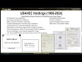 library digital access and research tutorial dart historic mindedness with ahec s ridgway branch