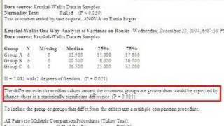 SigmaStat 3.5 - How to Interpret the Report