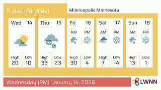 Weather in Minneapolis Minnesota - Wednesday, Jan 14, 2026