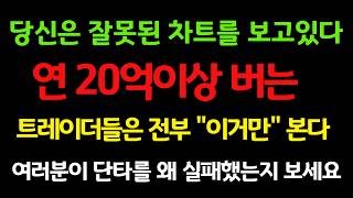 승률 10% → 90% 끌어올린 슈퍼개미의 단 한가지 3분봉 돌파 매매기법. 더 쉬운 매매법은 없습니다.