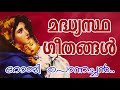 St.Mary Intercessory Song & Prayer Roji Ponnachan | Malankara Orthodox Malayalam Rasa Songs Manarcad