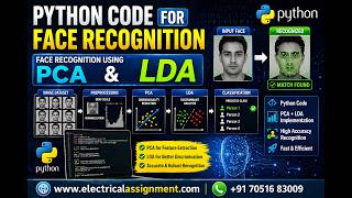 Python code for face recognition LDA Face recognition using PCA and LDA