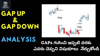 #TMDAYTRADER #daytrading | Gap up \u0026 Gap Down Analysis 1st Time in #Telugu  Trading for Beginners