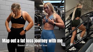 Map out a fat loss journey with me