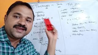 USER DEFINED PACKAGES in java || Packages in java