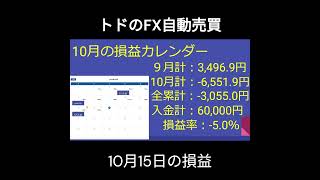 (10.15)損益換算、日給マイナス132円、92円upです、もう少しでプラスに転じるかな #fx #shorts