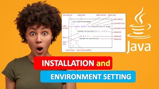 JAVA INSTALLATION|JAVA INSTALLATION and ENVIRONMENT SETTING|JAVA PROGRAMMING TUTORIAL 1