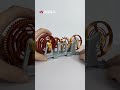 The working principle of a clock