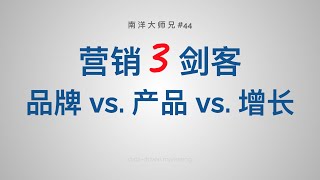 第44期 高效营销布局不可或缺的3大营销领域 产品vs品牌vs增长