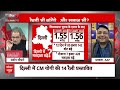 sandeep chaudhary दिल्ली में cm yogi का प्रचार... पलट देगा चुनाव delhi election 2025 abp news