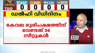 'ഡൽഹിയിൽ വീണ്ടും ആംആദ്മി പാർട്ടി സർക്കാർ ഉണ്ടാക്കും'; മനീഷ് സിസോദിയ | Delhi Assembly Elections 2025