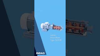 Shear rate INDAG Dynamic Mixer  | Scherrate INDAG Dynamische Mischer