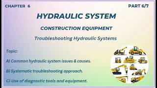 Troubleshooting Hydraulic Systems I Common hydraulic system issues and causes I troubleshooting