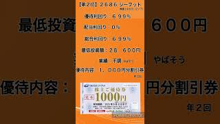 【株主優待】25年2月度株主優待利回りランキング #投資 #株 #解説 #株主優待#節約#ランキング