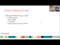 SS2021 Course Multispecialty Groups, Academic Health Systems and Private Equity