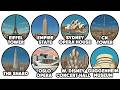 Every Iconic Building That CHANGED Cities Explained in 9 Minutes