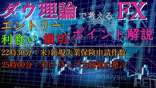 【1月23日】ダウ理論で考える【FX予想】