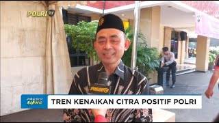 HASIL SURVEI CITRA POLRI DI MATA MASYARAKAT