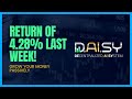 Daisy AI | First Trading Results For January 2023