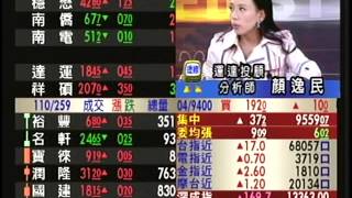 20150331 0900  運通向錢衝