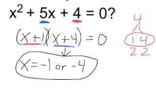 Solve x^2 + 5x + 4 = 0