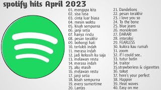 Топ плейлист 2023. Spotify Top Hits штзрщпкфзршс. Spotify Top Hits inphographic.