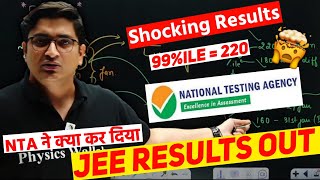 JEE MAINS RESULTS OUT 🚨📢|SACHIN SIR HONEST TALK |JEE MAINS 2024 | Physicswallah