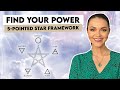 How to Find Your Power | Five-Pointed Star Framework to Claim Your Power