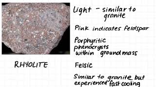 1.6 Igneous Rock   Rock Classification Examples