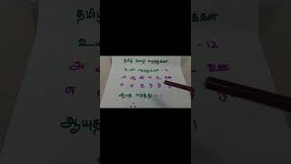 #1உங்க குழந்தைகளுக்கு தமிழ் தெரியலனா இதை ஒரு முறை முயற்சி செய்து பாருங்களேன்