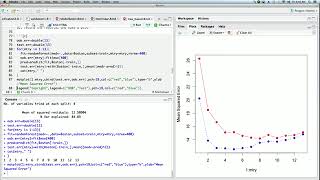Statistical Learning: 8.R.2 Random Forests and Boosting