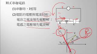 消防電磁感應試題電感計算