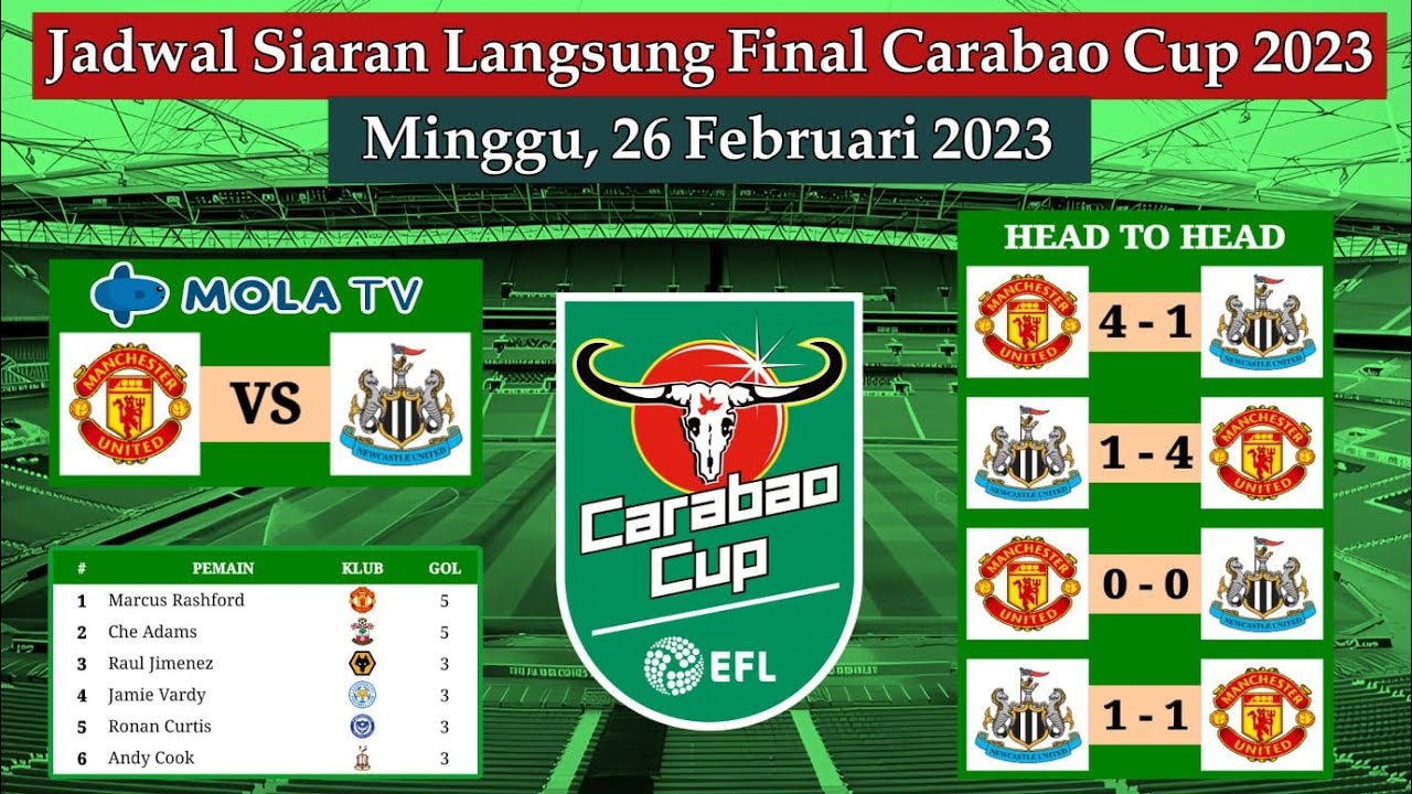 Jadwal Final Carabao Cup 2023 Malam Ini - Manchester United Vs ...