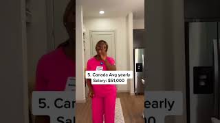 #nursesworldwide #nursestiktok #uknurse #canadiannurse #nurses #nursingstudent #nursing #nursesugar