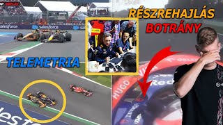 BOTRÁNY A RED BULL-nál: HIHETETLEN, AMI TÖRTÉNT MEXIKÓBAN