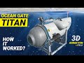 Ocean Gate How it Works | Titan Submersible Submarine | Titanic Ship Wreck #3d Animations