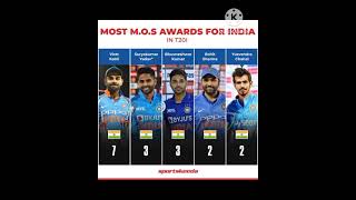 most win awards #cricket #kingkohliedit #indianbatsman #ipl #viratkohliedits #viratkohli #msdhoni