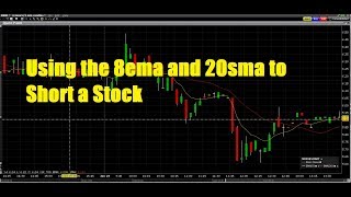 Using the 8ema and 20sma to Short MTOR