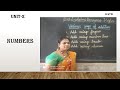 2ND STD MATHS NUMBERS UNIT-2 | SLN MATRICULATION SCHOOL