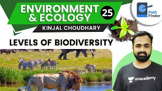 L26: Levels of Biodiversity | UPSC CSE/IAS 2021 | Environment & Ecology | Kinjal Choudhary #ecology