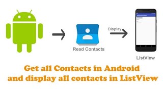 Contact management App📱📱 using Java & room database in Android #shorts #android