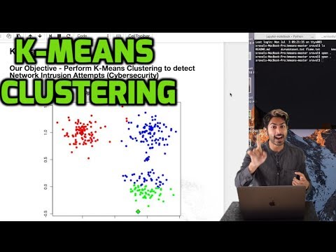 K-Means Clustering – The Mathematics of Intelligence (Week 3)