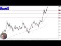 gold continues to see buyers overall long term forecast by chris lewis september 06