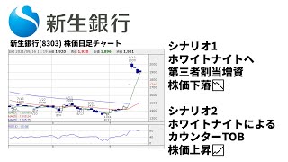 【M\u0026Aのプロが解説】SBIのTOB続報 新生銀行の株価、これから上がる？